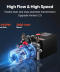 4 Quart DC 12V Hydraulic Power Unit for Dump Trailers With Double Acting Pump, 3200 PSI Max Relief Pressure, 0.91 GPM Flow, Metal Reservoir, Black Finish, Heavy Duty Lift and Lower By Vevor with visual of flow rate and speed.