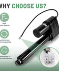 12V heavy-duty linear actuator with high thrust density and synchronized control capability for harsh environments.