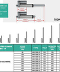 Heavy Duty 12V Linear Actuator With 12 Inch Stroke IP54 Waterproof 330 Lbs Thrust diagram and specifications chart.