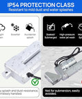 Built Tough Heavy Duty 12V 50mm Stroke Linear Actuator 1500N 330lb IP54 Electric Motion Actuator showing protection class