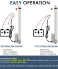 Easy operation guide for Heavy Duty 12V Electric Linear Actuator with 300mm Stroke and Mounting Bracket, showing wiring setup.