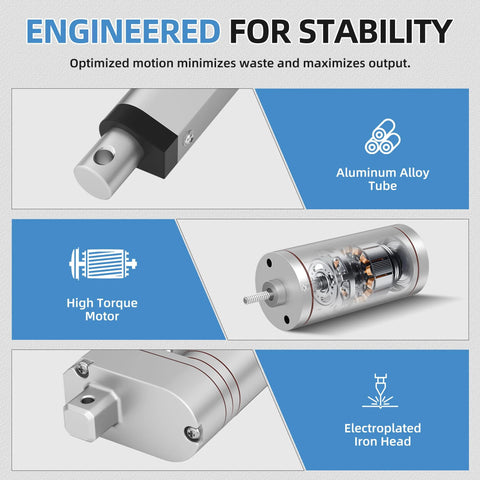 Heavy Duty Tough As Nails 12V Linear Actuator With 330 Pound Load Capacity, 18 Inch Travel, featuring aluminum alloy tube and iron head.