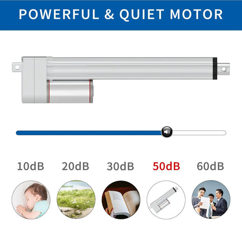Side view of Amazon electric linear actuator with 250 mm stroke, 12V, mounting bracket, silver metal body