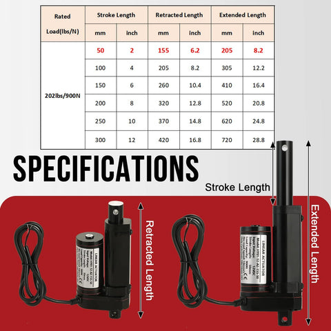 Specifications of heavy duty linear actuator 12V with 2-inch stroke and 202 lb load capacity, aluminum housing, includes mounting brackets
