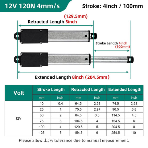 Diagram of 12V linear actuator for robotics, showing 100mm stroke, retracted length 5 inches, extended length 8 inches with specifications chart.