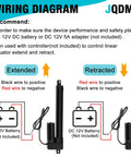 Wiring diagram for Four Inch High Speed 12V Linear Actuator With 88 Lbs Load Capacity IP65 Waterproof showing extended and retracted positions.