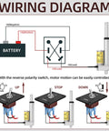 Wiring diagram for 12V Linear Actuator, 4" Actuator 14 mm/s High Speed Linear Actuator Waterproof 1000N/220lbs with switch controller