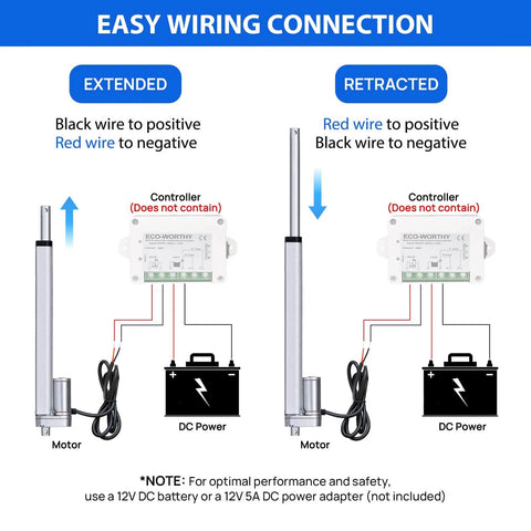 Diagram showing wiring connection for Heavy Duty 330 lb 1500 N 12V Linear Actuator 12 inch 300 mm Stroke for Solar Tracker with Mounting Brackets IP54 Waterproof