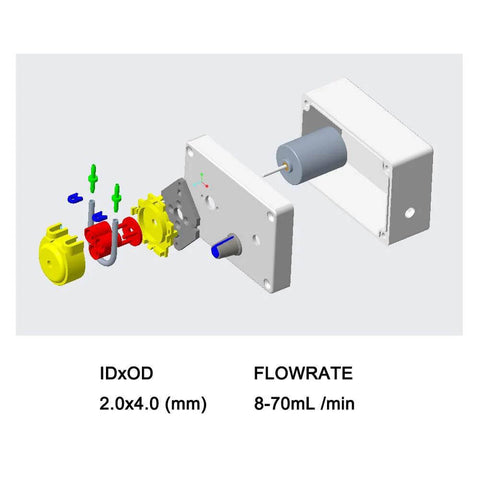 Exploded view of 12V Adjustable Peristaltic Dosing Pump Liquid Metering Pump with Adapter for Aquarium Lab Analytical EK1960