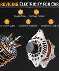 Image showing 12V Power Packed Replacement Alternator Drop In For 2007-2017 Jeep Compass Patriot 2.0L 2.4L For 2007-2012 Dodge Caliber