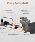Diagram showing Powerful 12V Electric Vacuum Pump Kit For Brake Boosters installation with wiring labeled, focus on easy setup