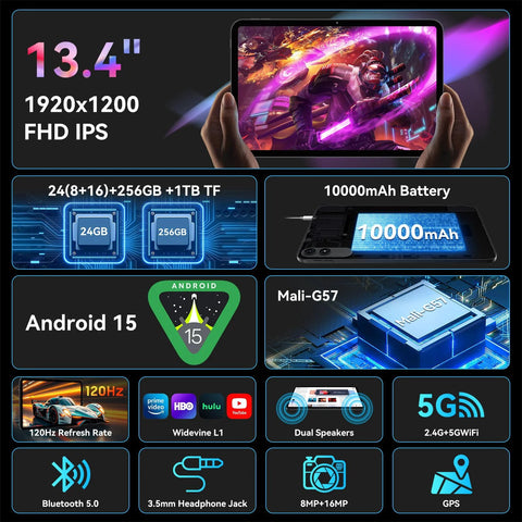 13.4 Inch Android 15 Tablet PC With Keyboard Pen Case And Mouse Gemini AI Gaming Tablet specifications and features overview