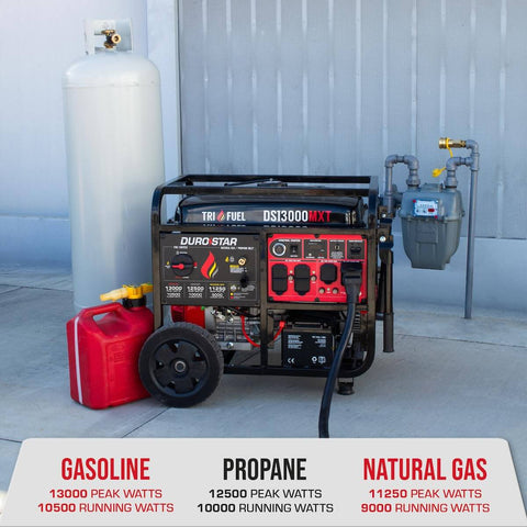 13,000-Watt Tri Fuel Portable Generator with Remote Electric Start, shown with propane and natural gas setup, CO alert feature
