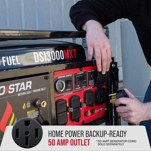 Person connecting to a 13,000-Watt Tri Fuel Portable Generator With Remote Electric Start, showing control panel and 50 amp outlet.