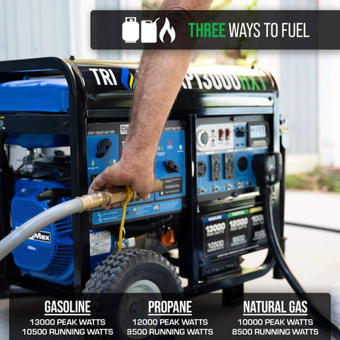 Tri Fuel 13,000 Watt Portable Generator Gas Propane Natural Gas With CO Alert for Home Backup showing fuel connection options.