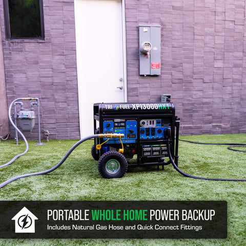 Tri Fuel 13,000 Watt Portable Generator Gas Propane Natural Gas With CO Alert For Home Backup, installed outside a house.