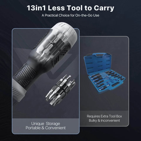 13-In-1 Ratchet Screwdriver Set With Built-In Bit Storage showing compact design compared to a bulky toolbox