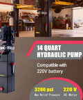 220V 60Hz Heavy Duty Hydraulic Power Unit With 14L Plastic Reservoir And Manual Button Control Pro Grade Hydraulic Motor For Auto Lifts Vehicle Repair Garage Equipment And Dump Trailer Applications displayed in a garage setting.