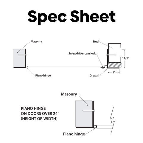 Spec sheet showing 14 By 20 Universal Access Panel Flush Steel Door With Flange 16 Gauge Cold Rolled Frame Screwdriver Cam Latch White.