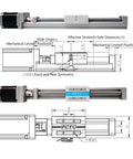 150mm CNC Linear Guide Module with Ball Screw, Nema 23 Stepper Motor, 150mm Stroke, design schematic and labeled dimensions