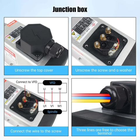 Junction box connections for 1.5KW 220V Air Cooled Spindle Motor ER11 24000RPM with instructions for CNC setup