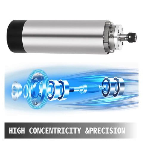 1.5KW Air Cooled Spindle Motor With Four Bearings ER11 ER20 Collet shown with precision and high concentricity illustration