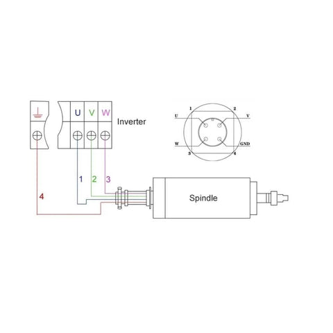 Wiring diagram for 1.5kW ER11 Air Cooled Spindle For CNC Router 220V 380V with inverter connections and wiring terminals visible.