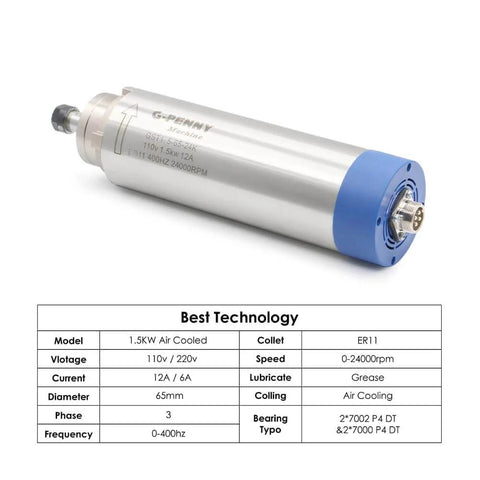 1.5KW ER11 D65 110V Air Cooled Spindle Motor Kit with 65mm Bracket and inverter details in table for CNC routers and mills