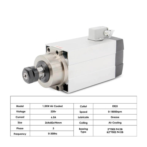 1.5kW ER20 CNC Spindle Motor With Square Spindle For Milling Water Cooled Quiet Operation High Speed Live Spindle With Four 0.01mm Runout Bearings 220V Power Ideal For Precise Milling Carving And Detail Work Like A Boss displayed on a white background with technical specifications.
