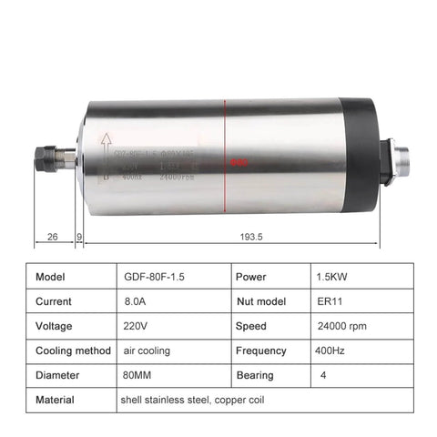 Beefy 1.5kW 220V Air Cooled CNC Spindle Motor With 80mm Housing 24000 RPM showing specifications and dimensions