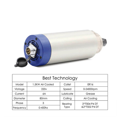 Dope 1.5kW ER16 Air Cooled Spindle Motor Kit with 80x200mm size and four bearings, shown with specs chart.