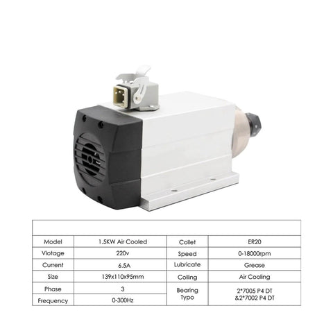 1.5kW ER20 Spindle Motor With Flange, Four Bearings, Square Housing, Air Cooled CNC Spindle for Wood and Metalworking, 220V Power