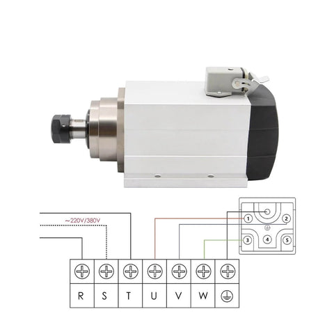 1.5kW ER20 Spindle Motor With Flange, Four Bearings, Square Housing, Air Cooled, for Wood, Aluminum and Metalworking, 220V Pro Grade