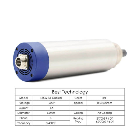 1.5KW ER11 Air Cooled Spindle Motor For CNC Machines 220V And 380V Ready With Four Bearings Includes 1.5KW Inverter And 65mm Aluminum Bracket