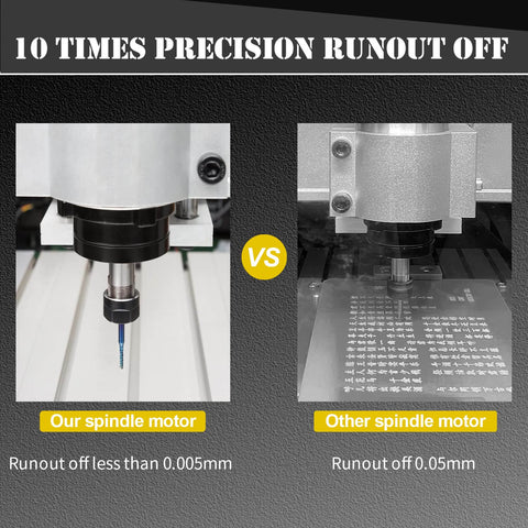 Comparison of Powerful 1.5KW 110V Air Cooled CNC Spindle Motor vs other spindle with 0.005mm runout precision, showing machine engraving detail.