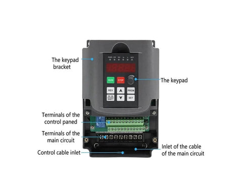 ER20 Air Cooled Spindle Motor Square Type With Flange 1.5kW Frequency Drive showing keypad and circuit terminals