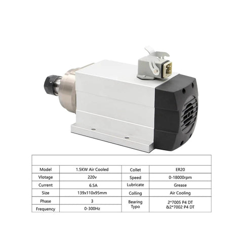 ER20 Air Cooled Spindle Motor Square Type With Flange 1.5kW Frequency Drive 220V Four Bearings 0.01mm Runout High Speed CNC Milling