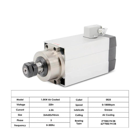 Beefy 1.5kW ER20 Spindle Motor With Water Cooled System Square Spindle Four Bearings 0.01mm Accuracy 380V Inverter Ready