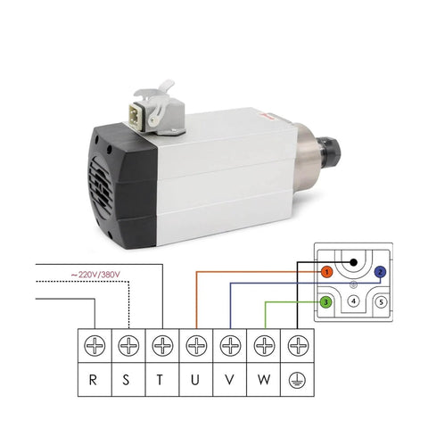 Beefy 1.5kW ER20 Spindle Motor with water-cooled system, square design, shown with wiring diagram, 380V inverter ready