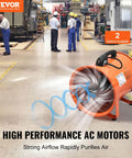 Heavy Duty 16 Inch Utility Blower Fan With Two Speeds Delivers Beastly 5175 CFM At High And 4475 CFM At Low Portable Industrial Exhaust Ventilator in workshop setting