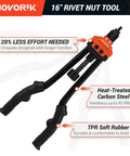 Rivet Nut Tool Kit 16 Inch Pro Grade Set With 15 Mandrels And 182 Rivet Nuts, ergonomic handles, heat-treated carbon steel.