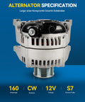 Front view of 160 Amp 12V alternator for 2007-2008 Chrysler Aspen, Dodge Durango, Ram with CW S7 7-Groove Pulley