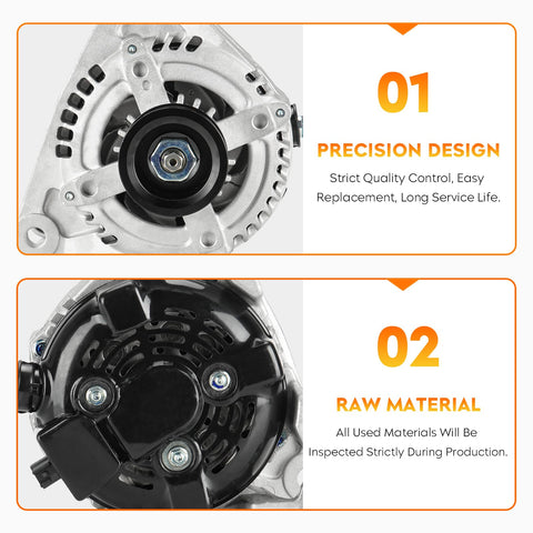 Beefed Up 160Amp Alternator Direct Fit Replacement for Ram 1500 2009-2012 2500 2010-2018 and Ram 3500 2011-2018 V8 5.7L Hemi