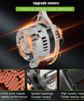 Beefy 160Amp High Output Alternator With CW Pulley For Dodge Journey 2.4L 2009 To 2019, 3.5L 2009 To 2010, 3.6L 2011 To 2012 OE 11440
