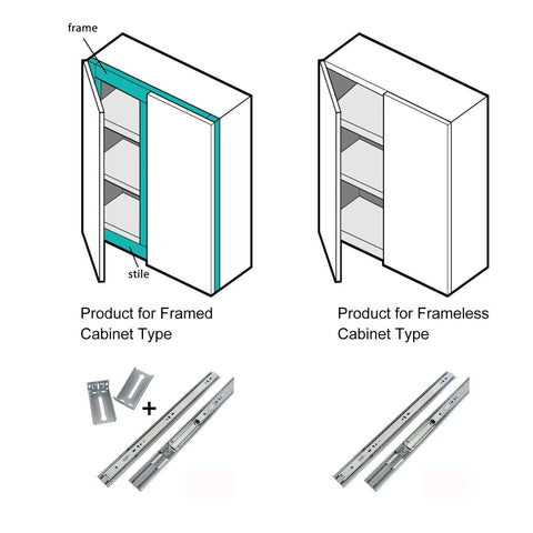 Illustration of 16 Inch Heavy Duty Soft Close Drawer Slides for framed and frameless cabinets with ball bearing glides and mounting brackets.