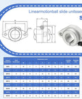 Diagram and image of 16mm Aluminum Linear Rod Rail Support Bracket for 3D Printers SHF16 Mounting Clamp and Motion Rod Guide