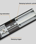 Inside view of Two Pairs 18 Inch Soft Close Drawer Slides Heavy Duty Cabinet Rails With Full Extension Ball Bearing Design 3 Section Drawer Runners