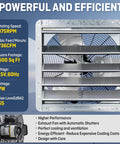 18 Inch Wall Mounted Shutter Exhaust Fan With Automatic Shutter, Thermostat, And Variable Speed Controller Delivers Beefy 1736 CFM Airflow For Up To 2600 Sq Ft, 0.85A, 115V, Silver shown in front view with galvanized steel.