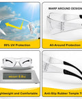 18 Pack Clear Safety Glasses ANSI Z87 1 Lightweight Eye Protection For Work Lab showcasing UV protection and design features