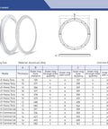 Schema dellaLazy Susan da 18 Inch  con cuscinetto per piatto girevole in alluminio per impieghi gravosi, con indicazioni dimensions delle specifiche di carico.